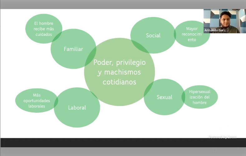 Semana por la NO VIOLENCIA. Plática: "Machismos cotidianos en el ejercicio del poder y privilegio: una perspectiva desde la masculinidad".   